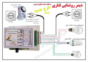 دیمر قناری.jpg